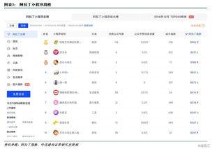 小程序最新爆料栏在哪,揭秘爆料栏神秘位置