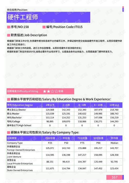 辽宁梦想之家爆料最新消息,揭秘神秘项目背后的真相!